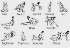 horoskopski, znaci, poze